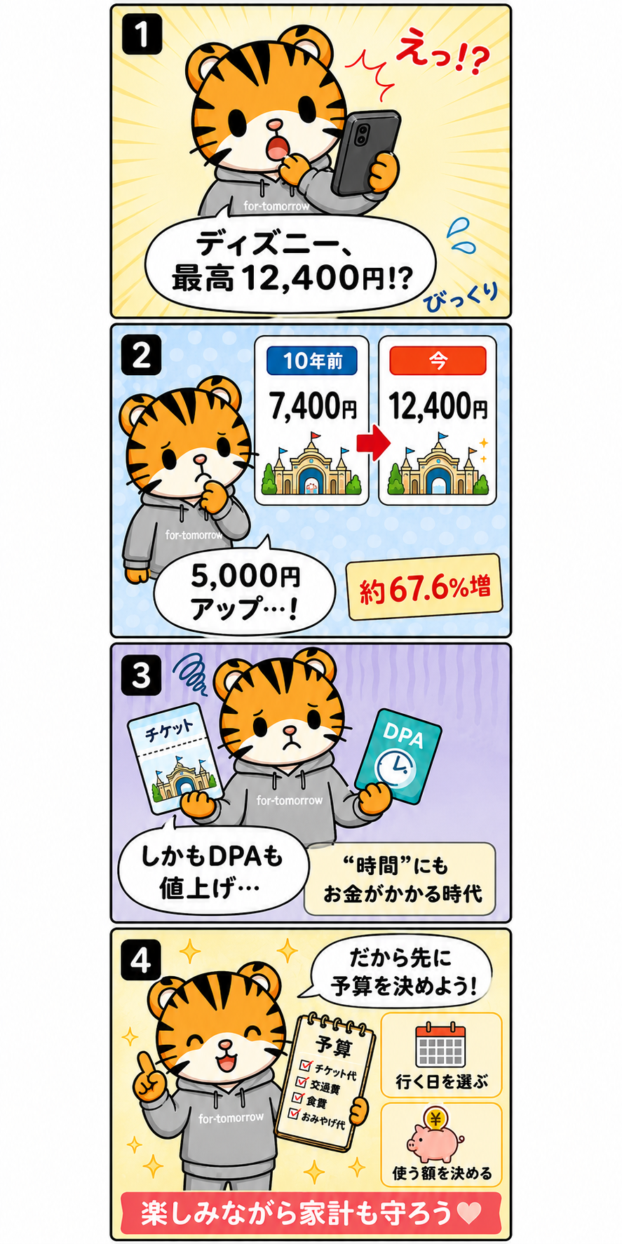 ディズニーのチケット最高12,400円とプレミアアクセス値上げをとらさんが説明する4コマ漫画