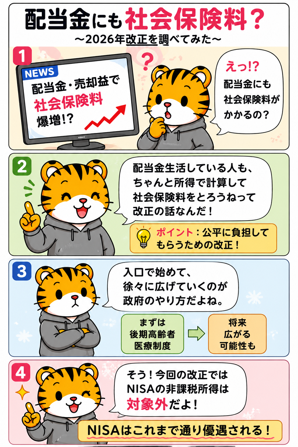配当金などの金融所得を後期高齢者医療の判定に反映する2026年改正を説明する4コマ漫画