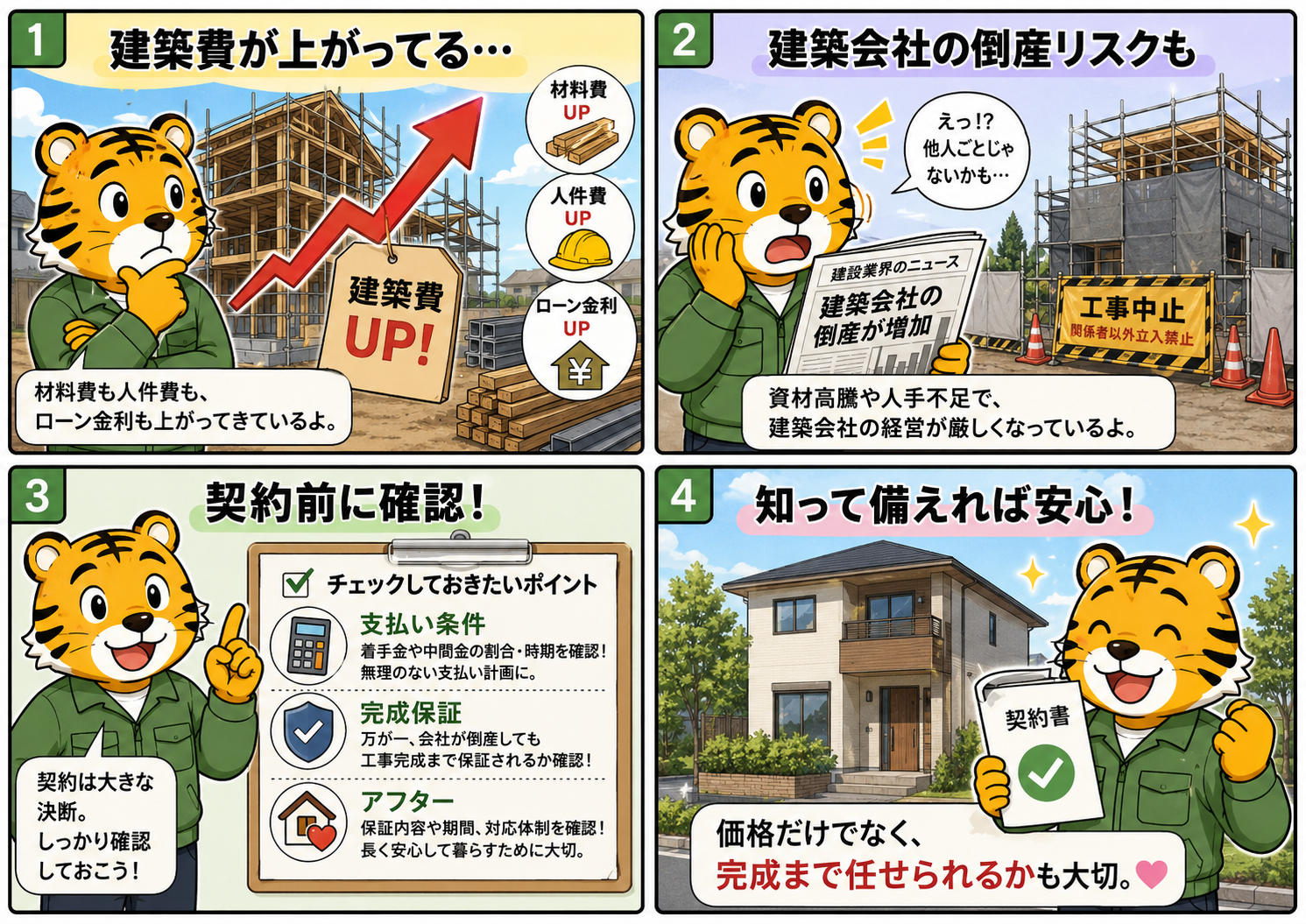 ハウスメーカー倒産が増加｜家を建てる前に知りたい住宅価格上昇と完成保証